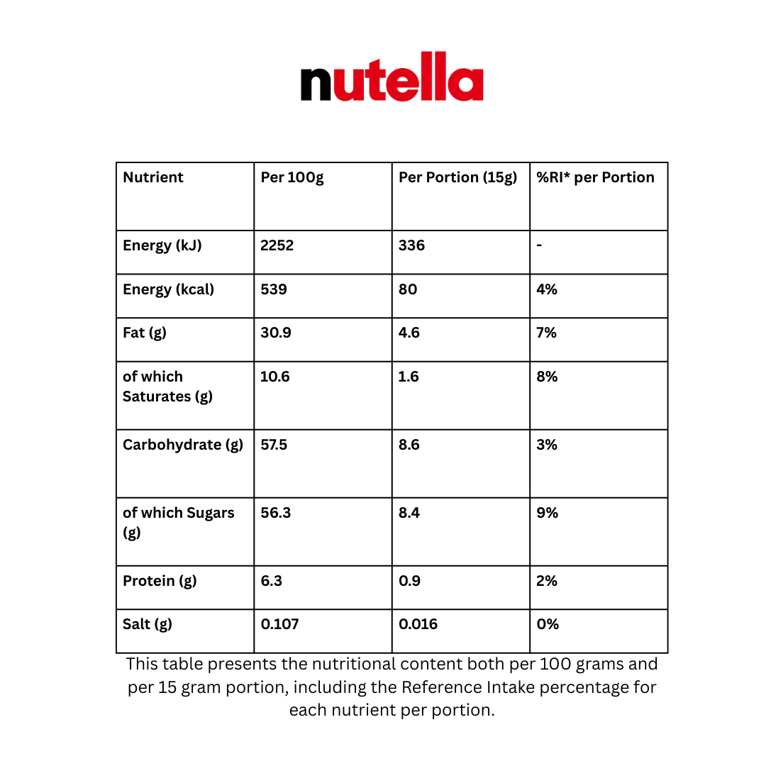 Nutella Hazelnut Chocolate Spread - 200g