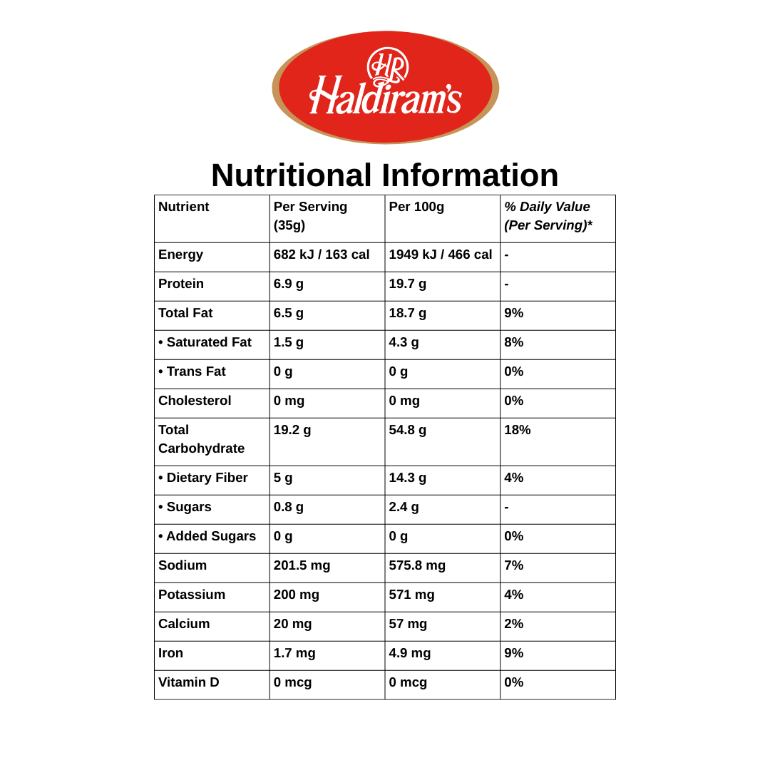 Haldiram's Chana Dal 200g