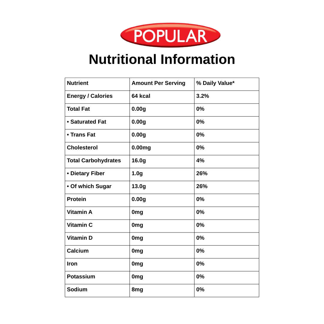 Maaza Guava Juice Drink – 1 L