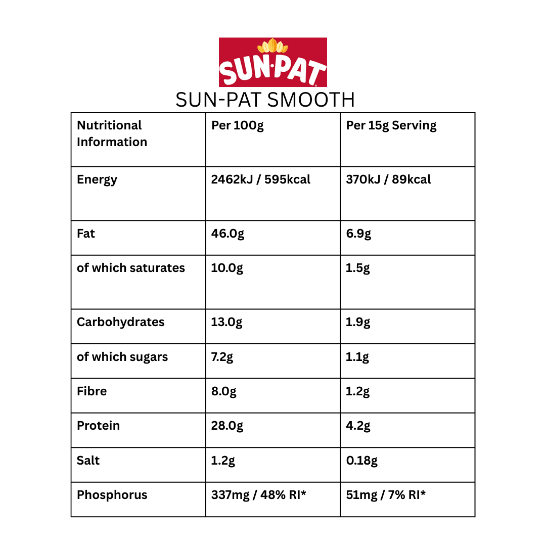 Sun-Pat Peanut Butter - Crunchy & Smooth Variants
