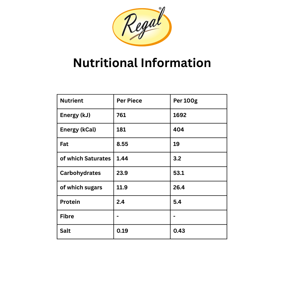 Regal Classic Deluxe Madeira (Long Loaf)
