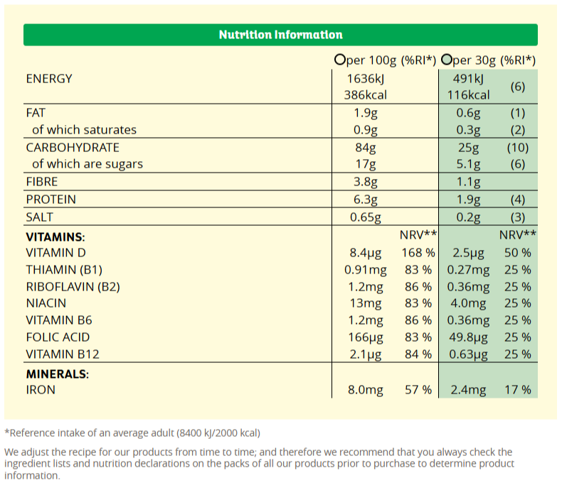 Kellogg's Coco Pops (420g) - Watan Supermarket
