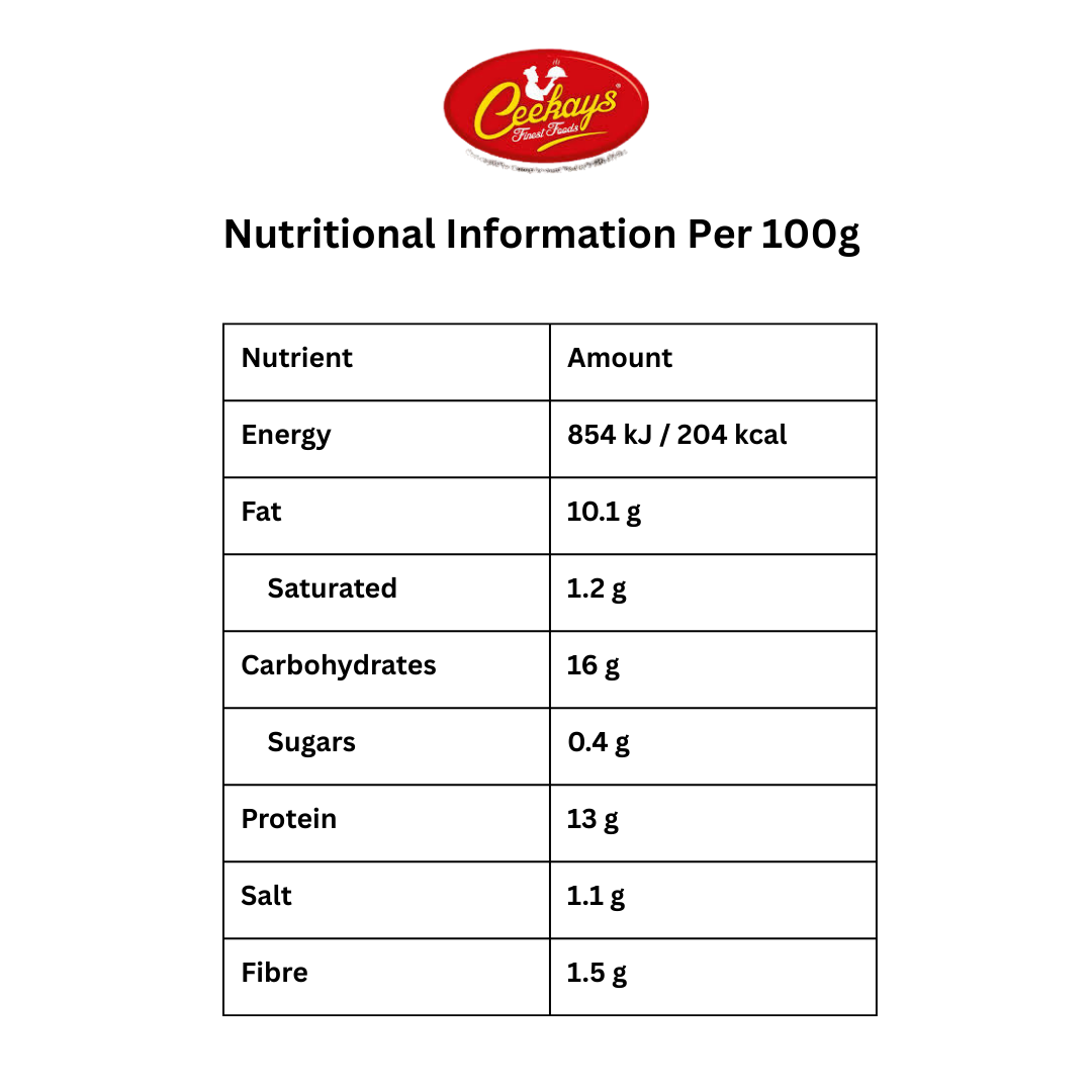 Ceekays breaded chicken steaks