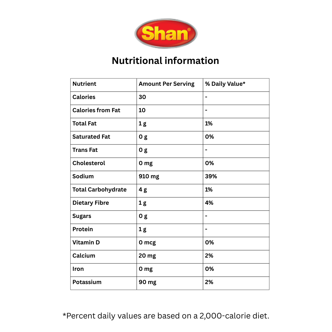 Shan Chicken Ginger Mix 50g