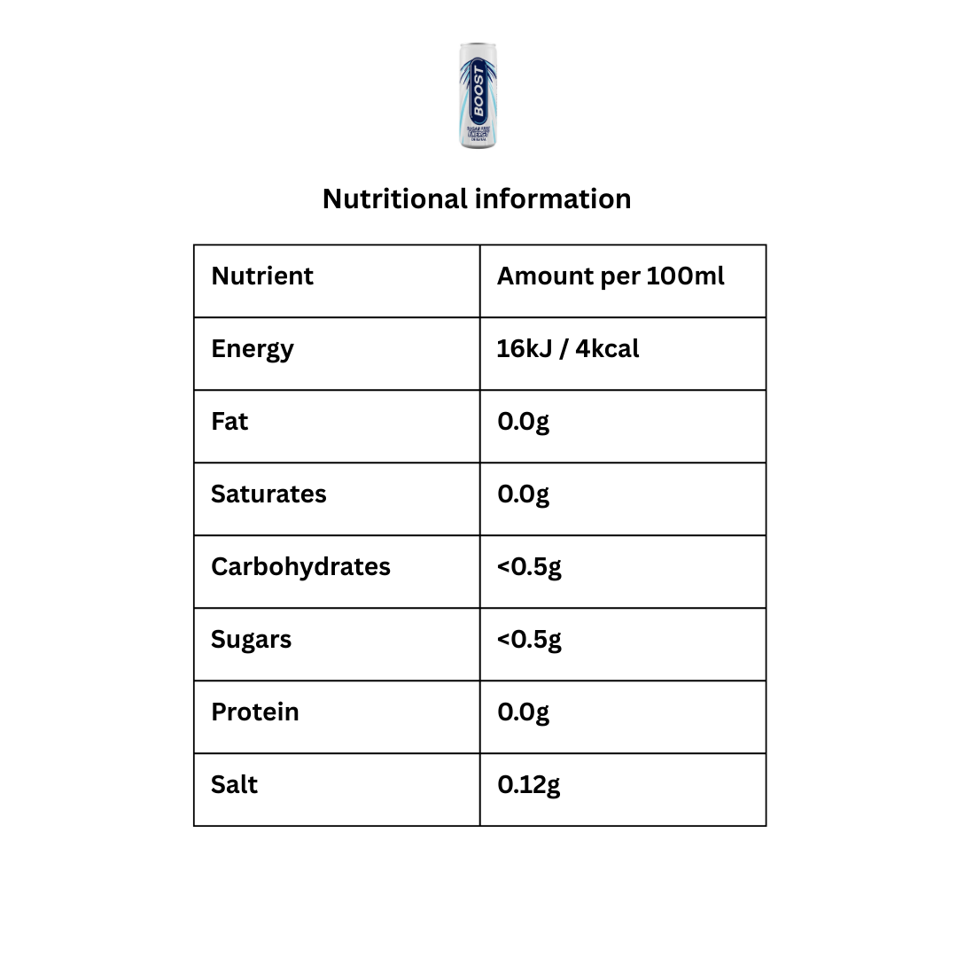 Boost Energy Sugar Free (250ml)