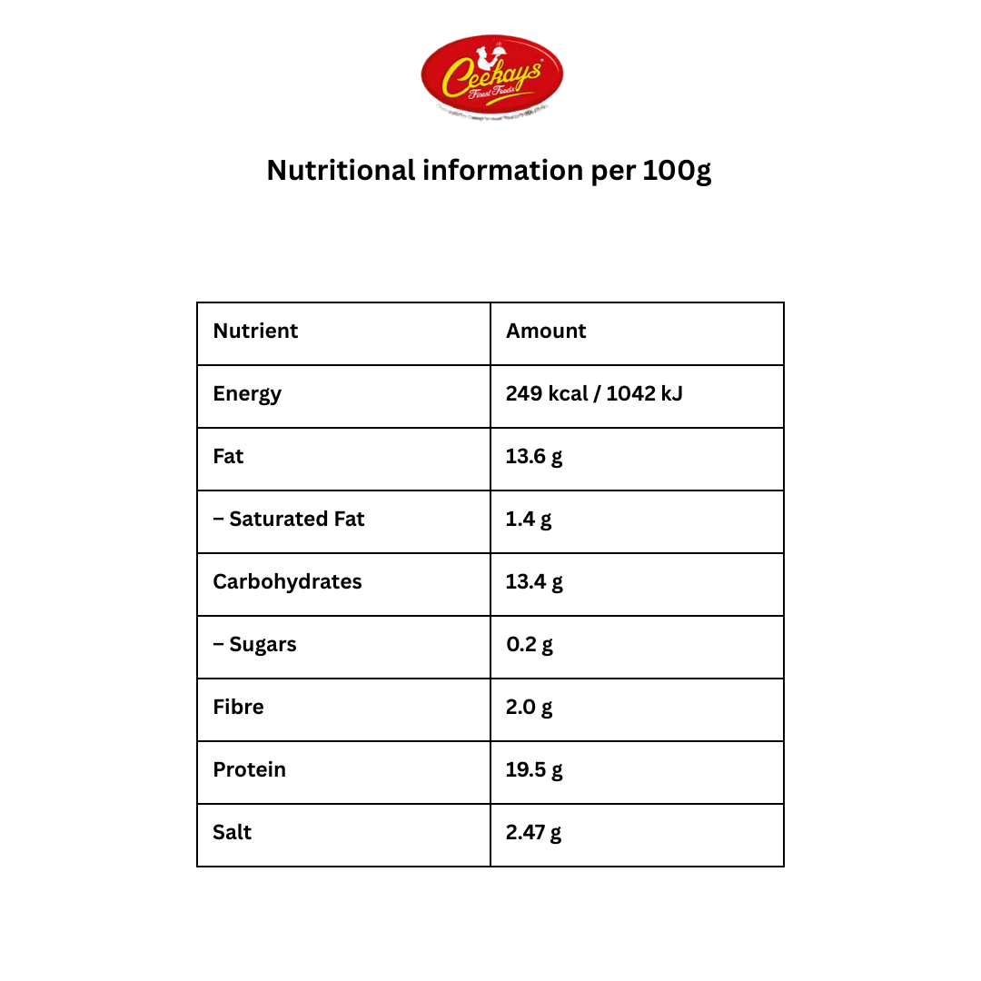 Ceekays Peri Peri Breaded Chicken Mini Fillets.