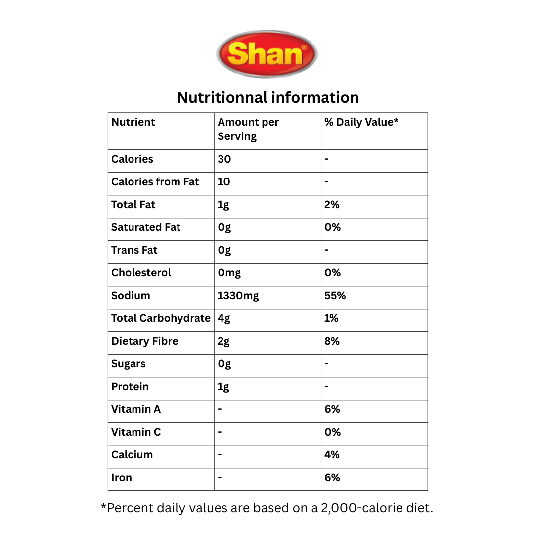 Shan Nihari Curry  Mix