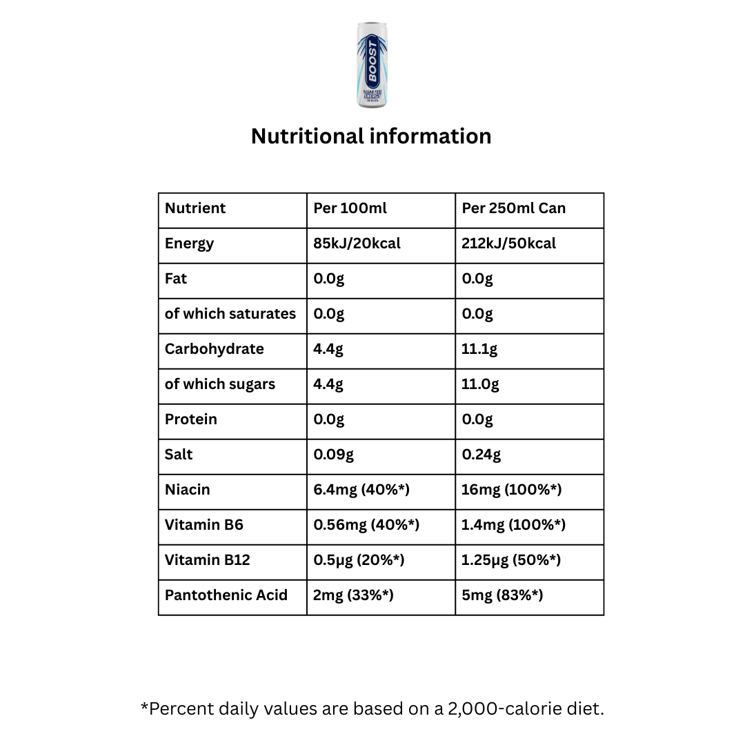 Boost Energy Lemon & Lime 250ml
